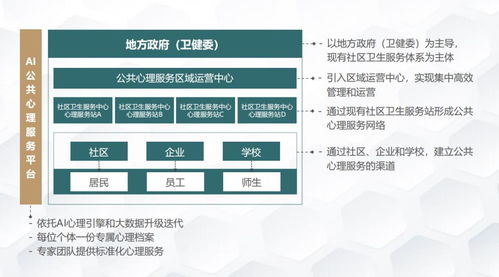 科技助力抗疫 观识信息依托AI技术提供心理服务在重庆的应用